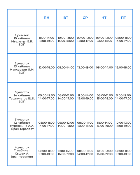 Актуальный график приёма участковых врачей