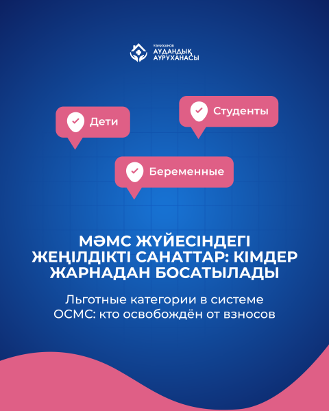 МӘМС жүйесіндегі жеңілдікті санаттар: кімдер жарна төлеуден босатылады